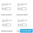 KANLUX STRETON LED 150W NW lámpa