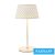 HONEY asztali lámpa fehér LED 12W