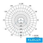 EMOS DORI LED lámpa négyzetes 18W 1550lm NW IP54 fehér