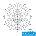 EMOS DORI LED lámpa négyzetes 24W 2050lm NW IP54 fehér